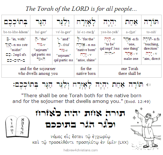 Exodus 12:49 Hebrew
