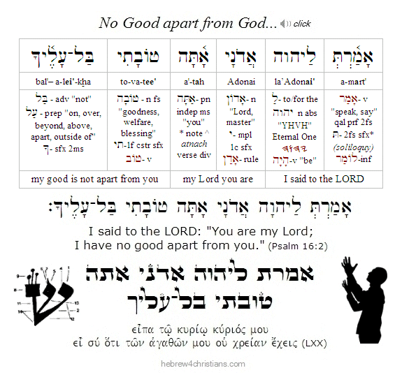 Psalm 16:2 Hebrew Lesson