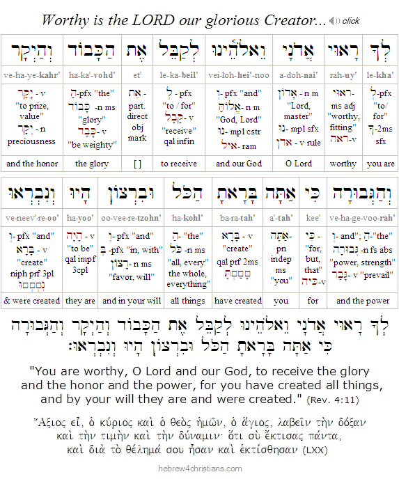 Rev. 4:11 Hebrew lesson