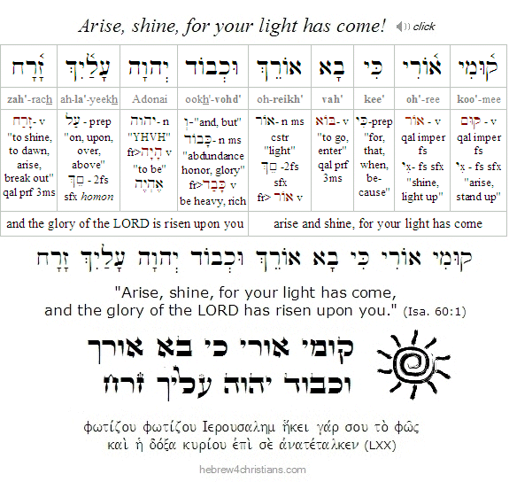 Isaiah 60:1 Hebrew Lesson