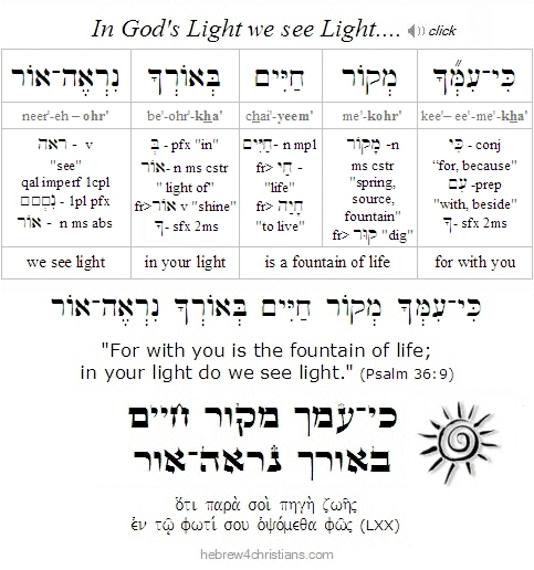 Psalm 36:9 Hebrew Lesson