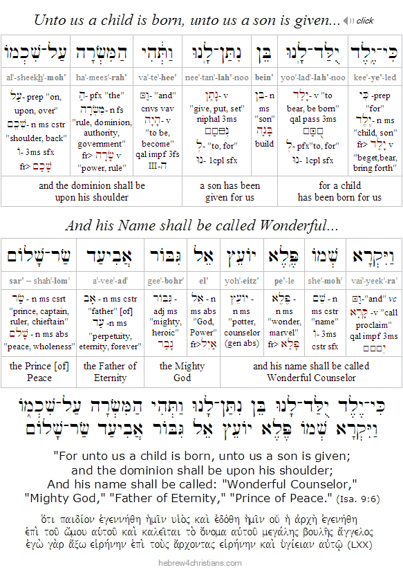 Isaiah 9:6 Hebrew Lesson