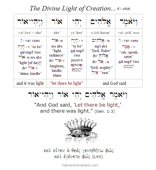 Genesis 1:3 Hebrew Analysis