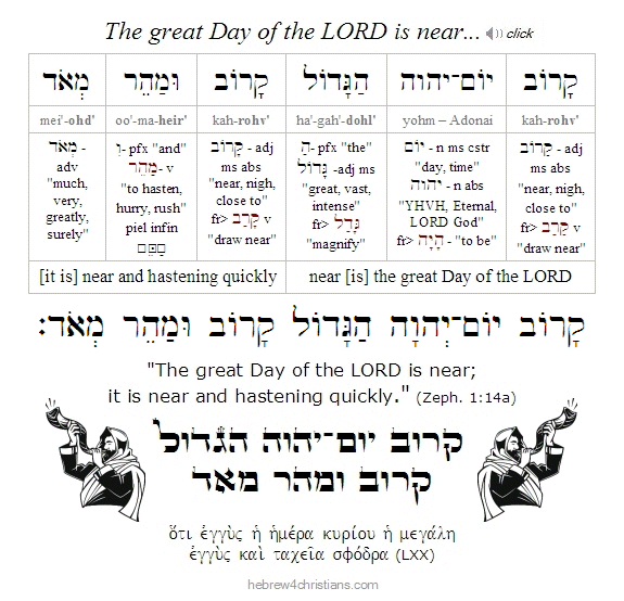 Zephaniah 1:14a Hebrew Lesson