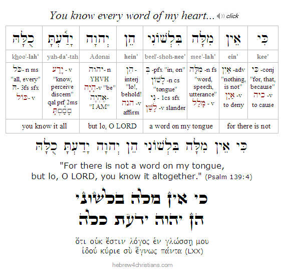 Psalm 139:4 Hebrew Lesson