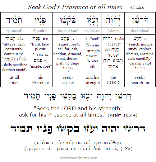 Psalm 105:4 Hebrew Analysis