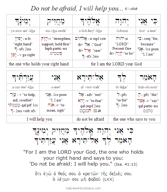 Isaiah 41:13 Hebrew lesson