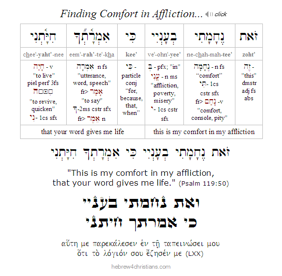 Psalm 119:50 Hebrew lesson