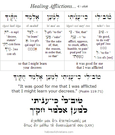 Psalm 119:71 Hebrew lesson