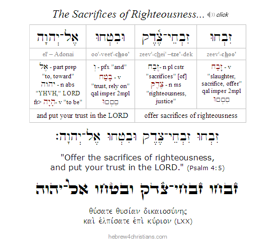 Psalm 4:5 Hebrew lesson