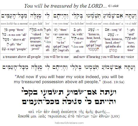 Exodus 19:5 Hebrew Lesson