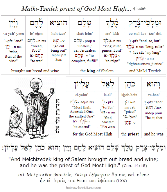 Gen. 14:18 Hebrew Lesson