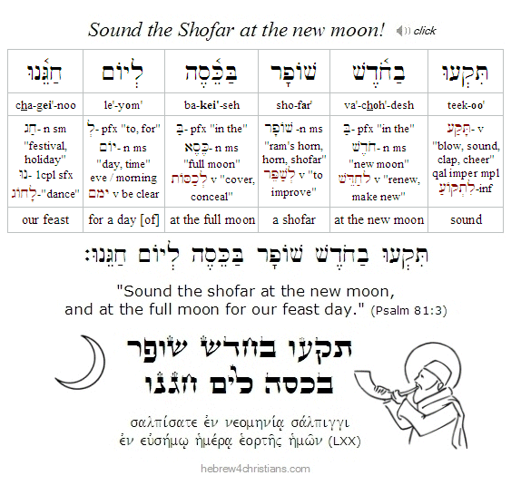 Psalm 81:3 Hebrew-English
